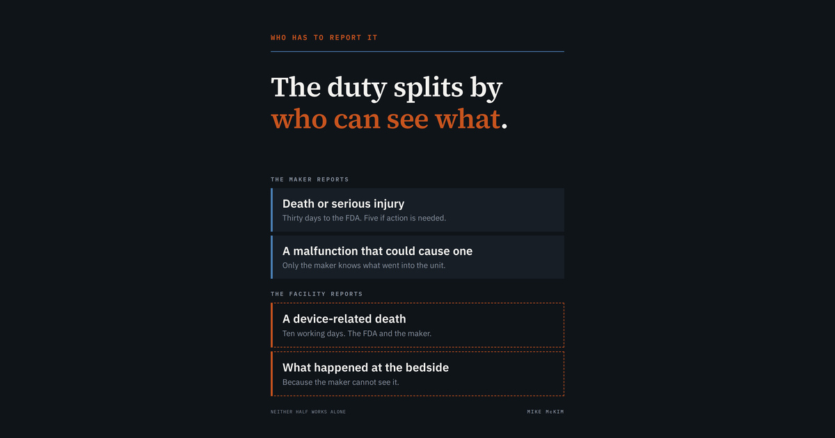 Dark card reading "The duty splits by who can see what," with two groups - what the maker reports (death or serious injury, a malfunction that could cause one) and what the facility reports (a device-